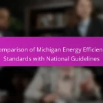 Comparison of Michigan Energy Efficiency Standards with National Guidelines