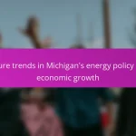 Future trends in Michigan’s energy policy and economic growth
