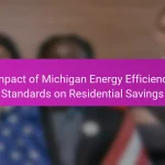 Impact of Michigan Energy Efficiency Standards on Residential Savings